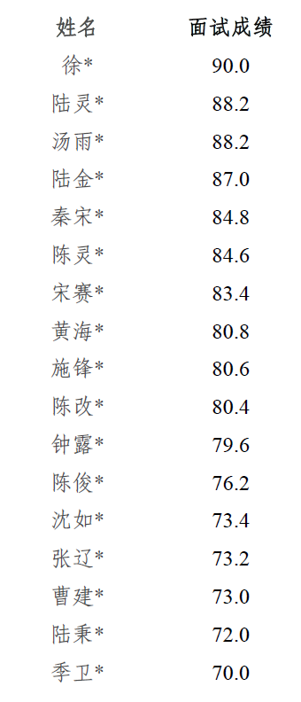 微信截图_20180602172455.png
